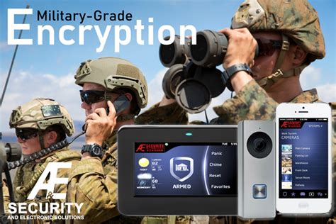 Military-Grade Encryption