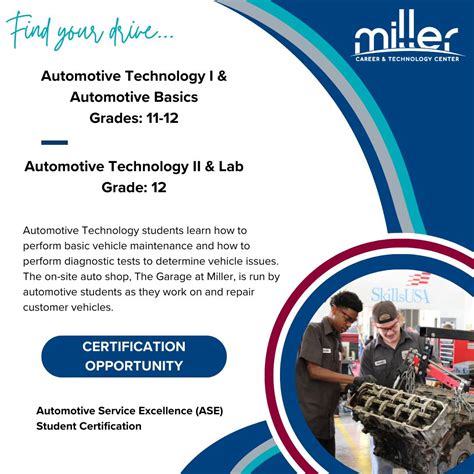 Automotive Technology Program