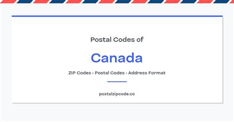 Milton Canada Postal Code