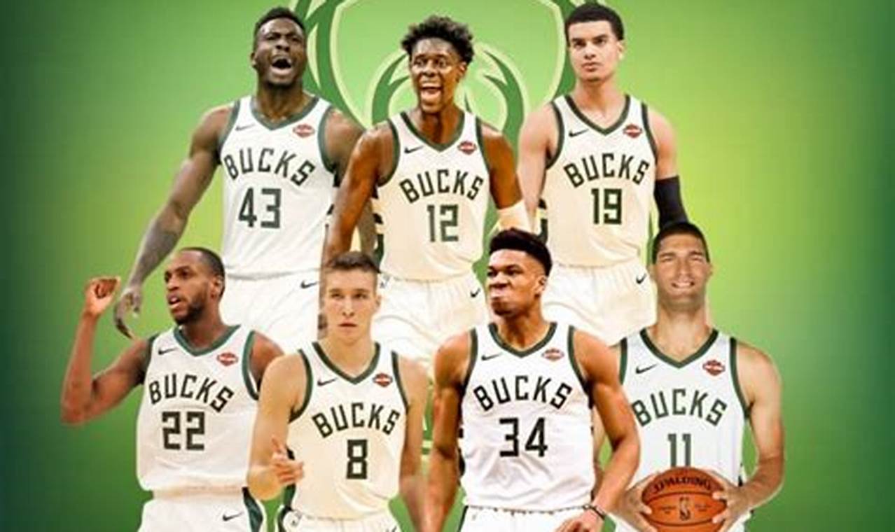 Milwaukee Bucks 2024 Draft
