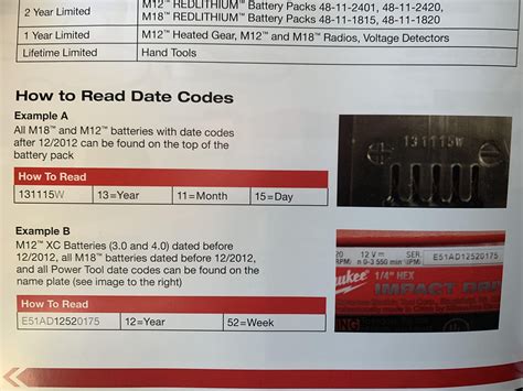 Milwaukee Battery Date Code Chart
