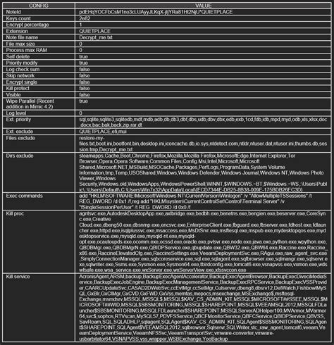 Mimic Windows Everything