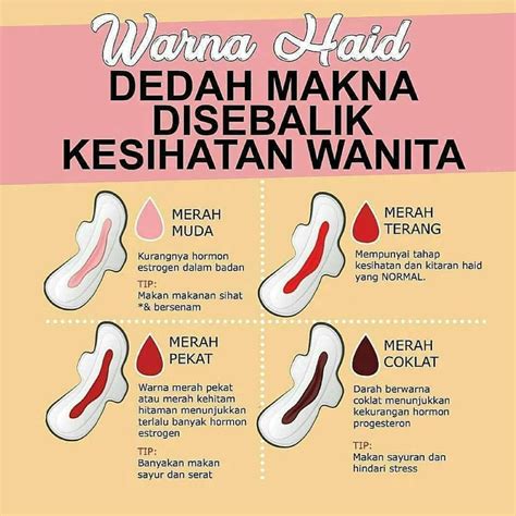 Mimpi Datang Haid Menurut Islam: Makna dan Tafsiran yang Perlu Diketahui