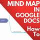 Mind Map Template For Google Docs