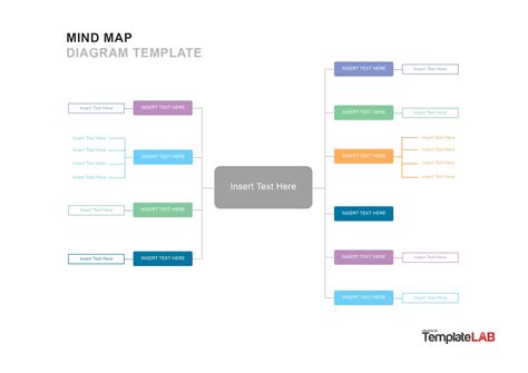Mind Map Word Template