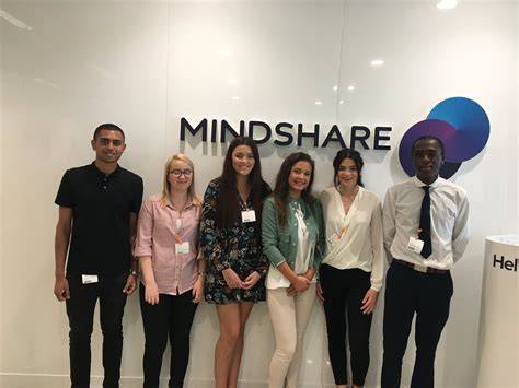 Mindshare