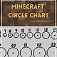 Minecraft Circle Template