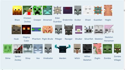 Minecraft All Mobs Names