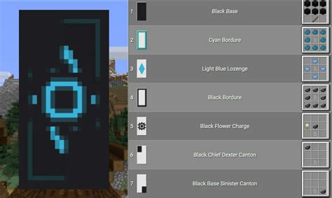 Minecraft Banner Design Ideas