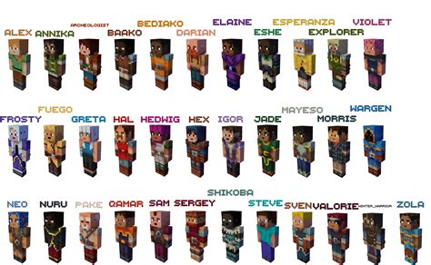 Minecraft Character Names List