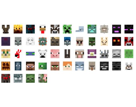 Minecraft Character Quiz