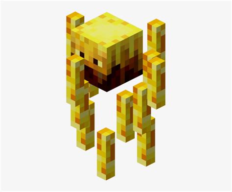 Minecraft Characters Blaze