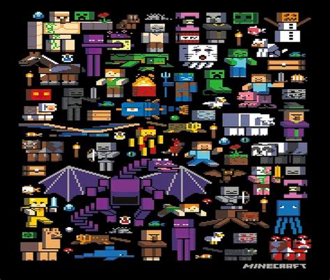 Minecraft Characters Chart