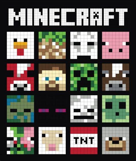 Minecraft Characters Graph
