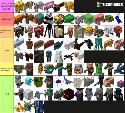 Minecraft Characters Mobs