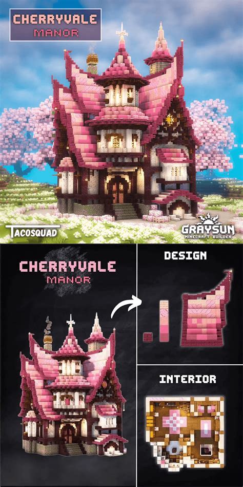 Minecraft Characters To Build