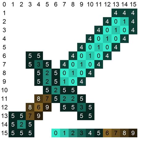 Minecraft Diamond Sword Id