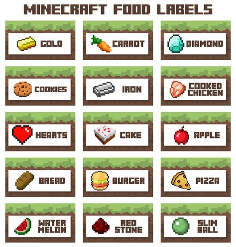 Free Minecraft Printables Food Labels Printable Templates