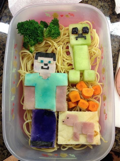 Minecraft Food Recipes In Real Life