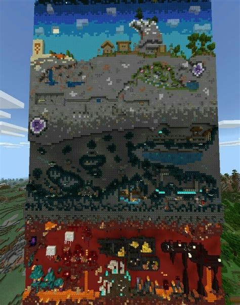 Minecraft Games Ideas