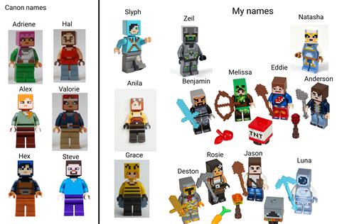 Minecraft Lego Characters Names
