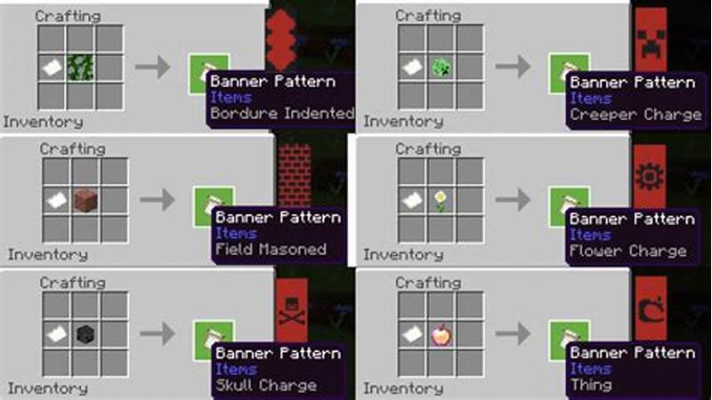 Minecraft Pattern Recipes