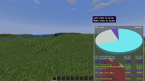 Minecraft Pie Chart Mod