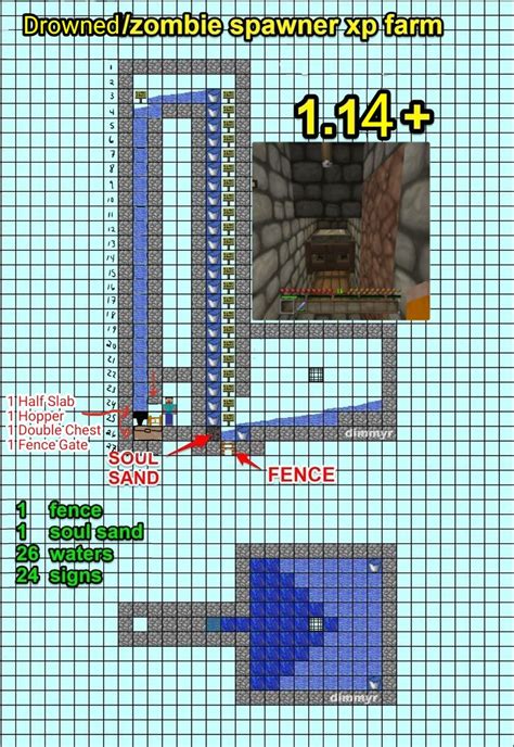 Minecraft Pig Zombie Farm