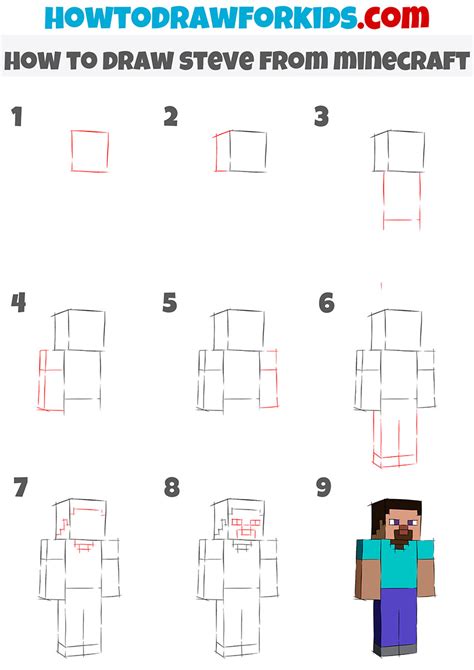 Minecraft Steve How To Draw