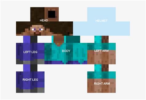 Minecraft Steve Template Png