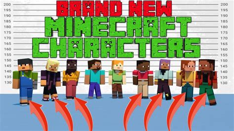 Minecraft Youtube Characters