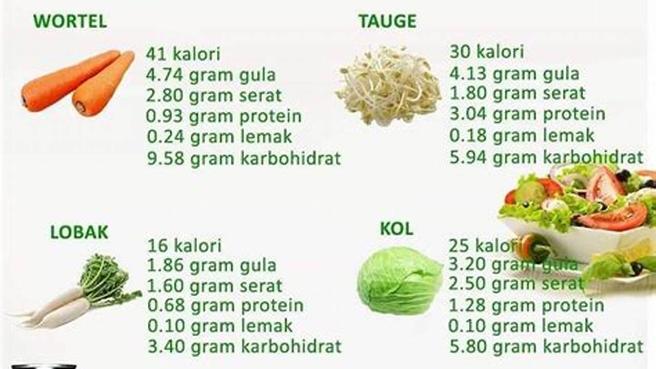 Mineral, Resep