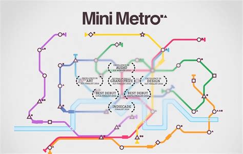 Mini Metro Strategy