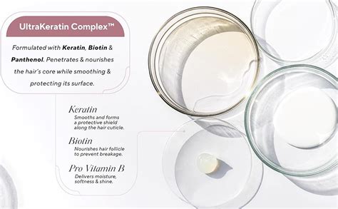 Minimizing Breakage and Frizz