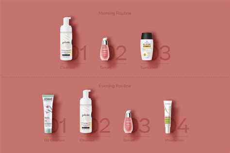 Minimizing Redness and Sensitivity