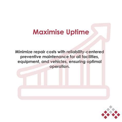Minimizing