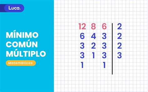 Minimo Comun Multiplo De 4 Y 16