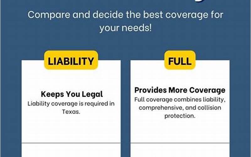 Minimum Liability Coverage In Texas Vs California