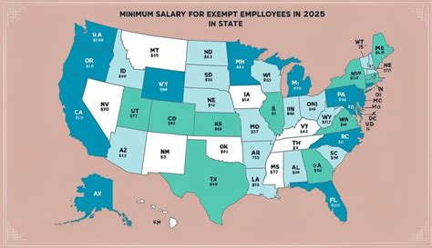 Fighting Against Poverty: Advocating for a Liveable Minimum Salary for Struggling Exempt Employees in 2022