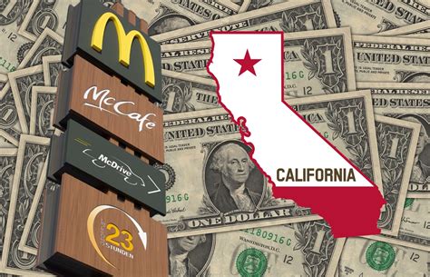 The Struggle for Minimum Wage in California's Fast Food Industry: Empowering You to Take Action