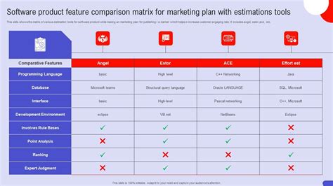 The Core Features: Beyond Just Mapping