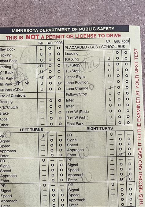 Passing Your Minnesota Road Test (Guide) Zutobi Drivers Ed