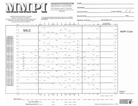 Minnesota Free Mmpi Test