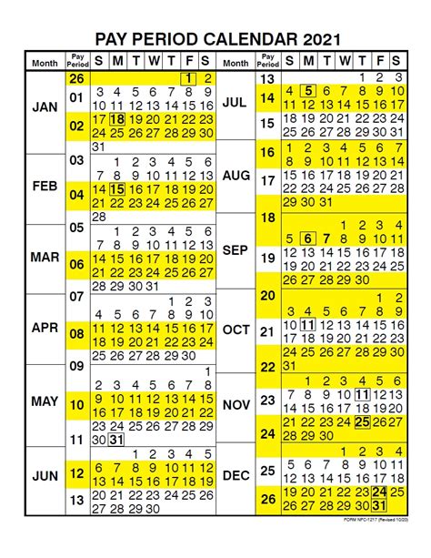 Minnesota Payroll Calendar