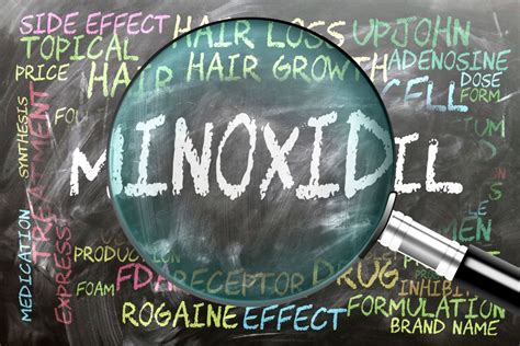 Minoxidil Genetics