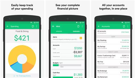 Mint Budgeting App