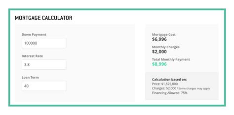Mint Mortgage Calculator