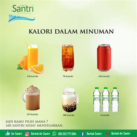 Minum Kalori