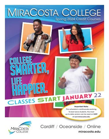 Miracosta Spring 2024 Registration Dates