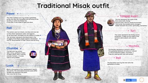 Misak Culture Experiences
